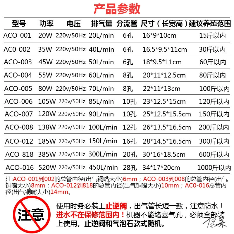 Кислородный насос для рыбалки, мини-маленький кислородный насос для рыбного пруда, высокая мощность, кислородный насос для рыбного сельского хозяйства, фильтр микро
