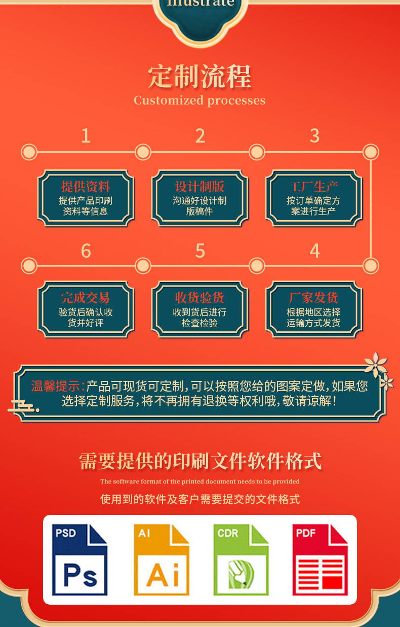 O1CN01Hyk6161QcftkaDjbj_!!2217