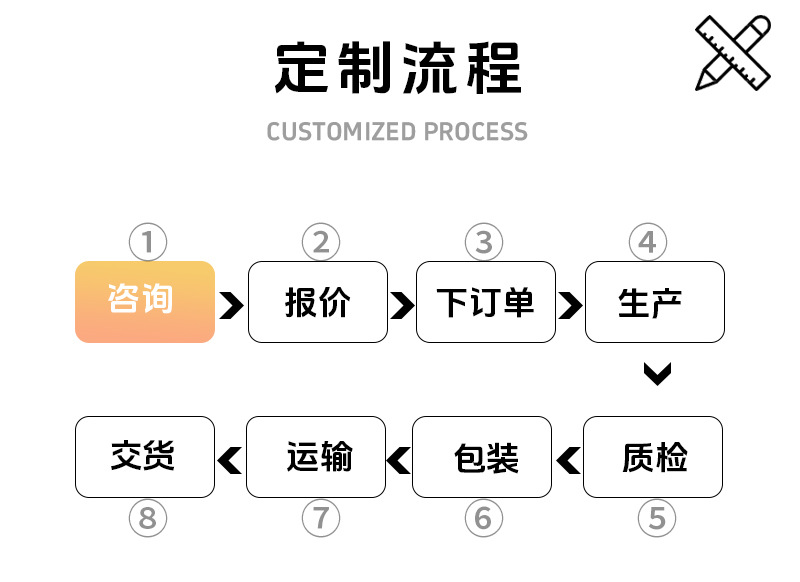 69店铺详情1042(7).png
