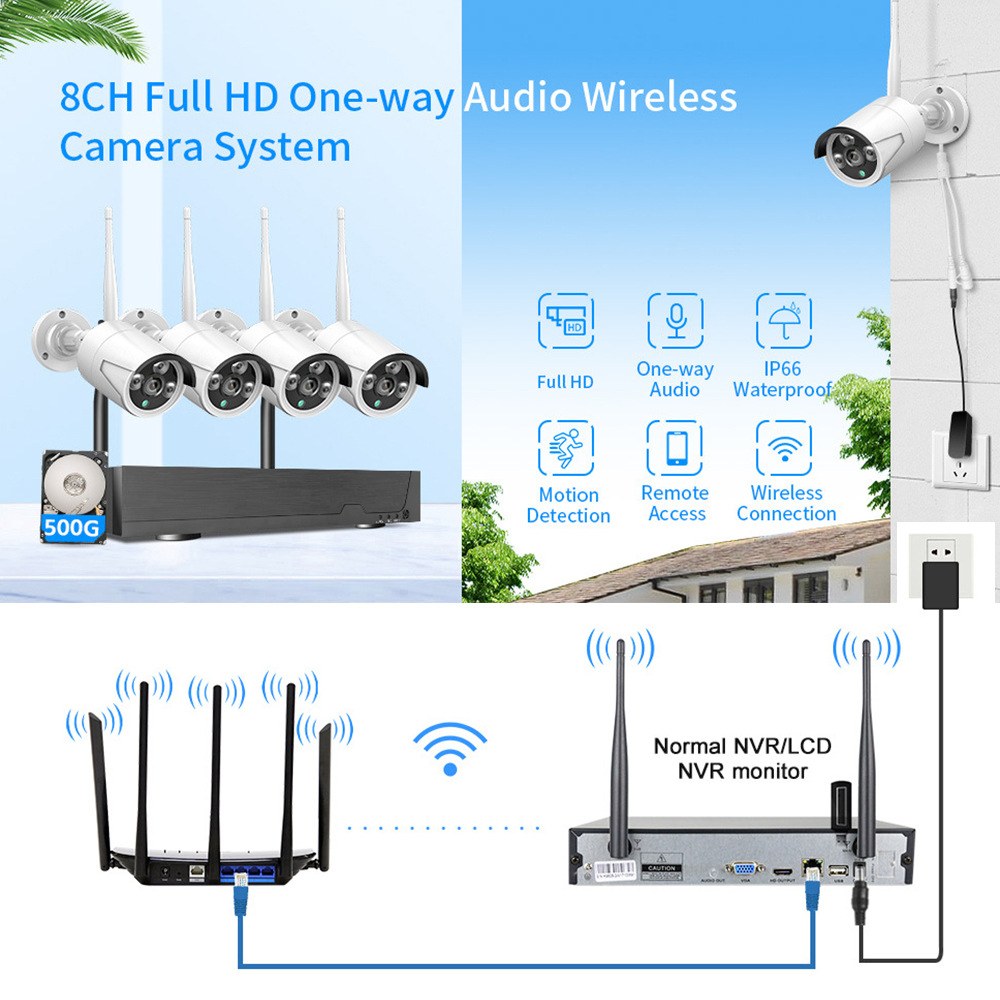4K WiFi network camera system with audio AHD