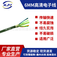 6mm������Ӿ� ���������X��4о�p�g����USB2.0ͨӍ��̖�����l