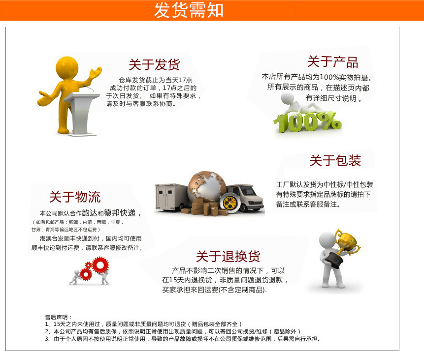发货