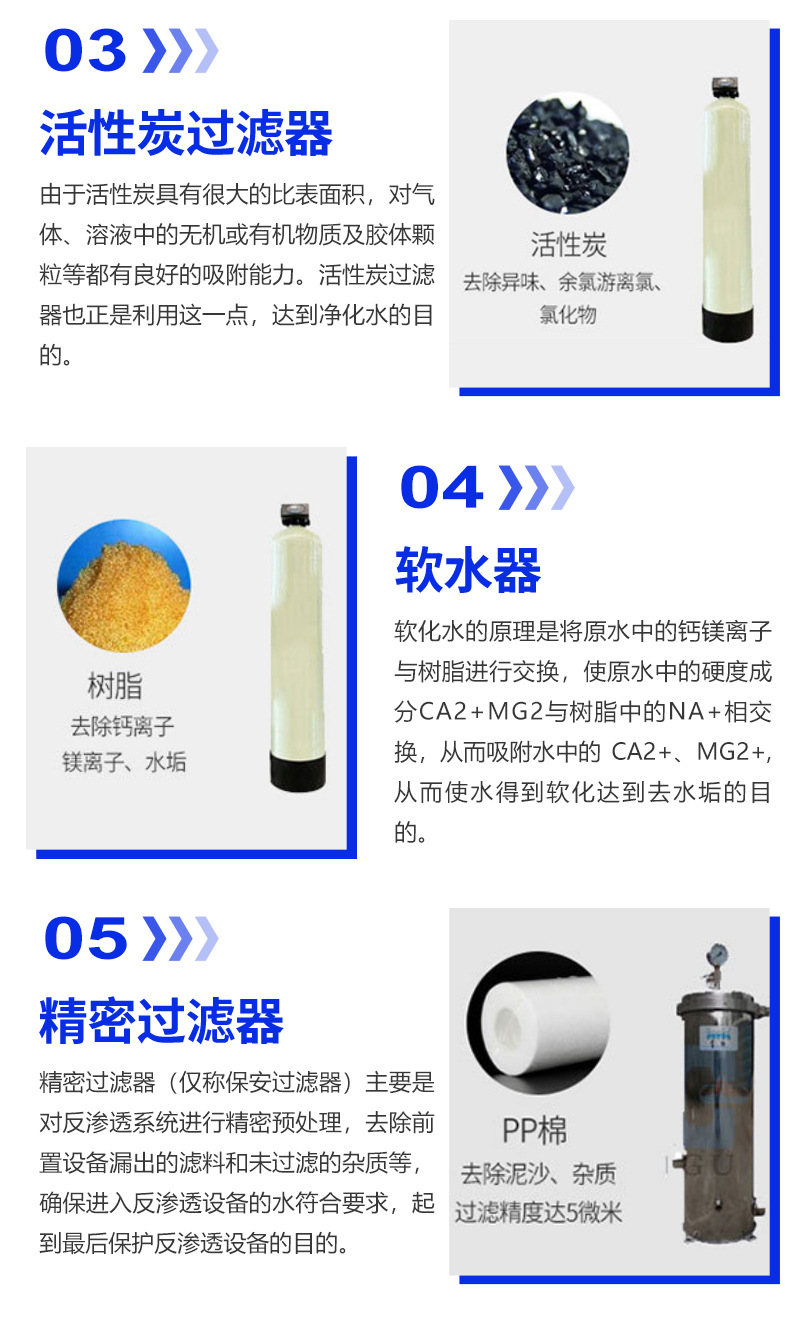 0.5吨_05