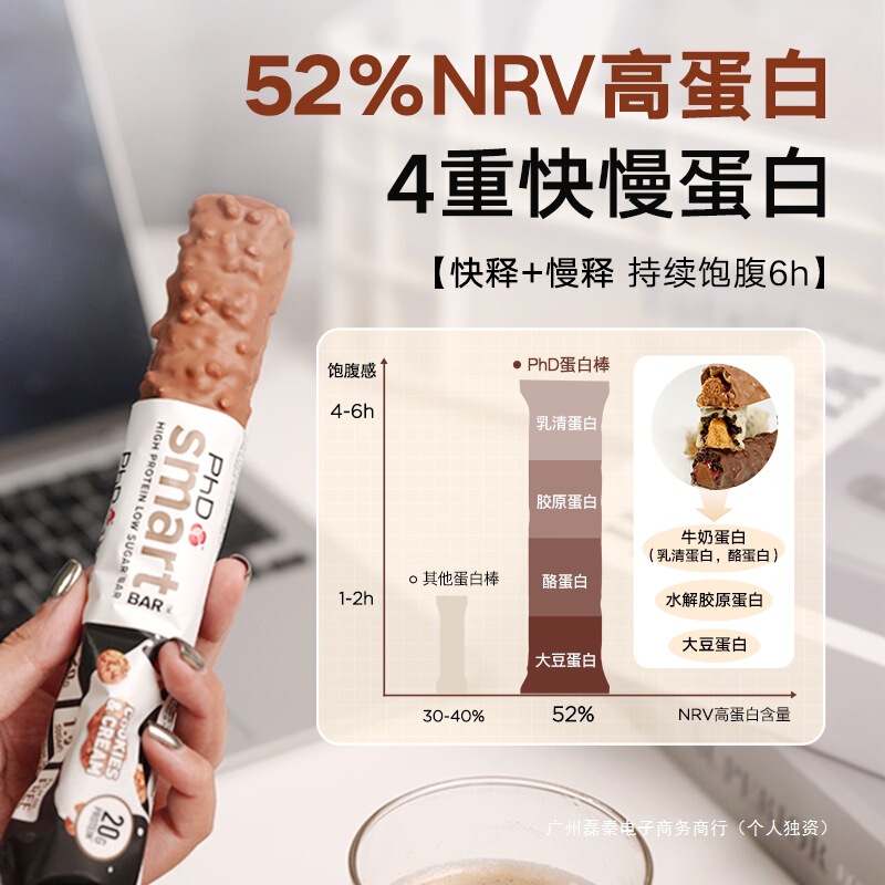 【冰袋冷运】PhD智选便携蛋白棒黑金装增肌饱腹能量代餐饼干零食|undefined