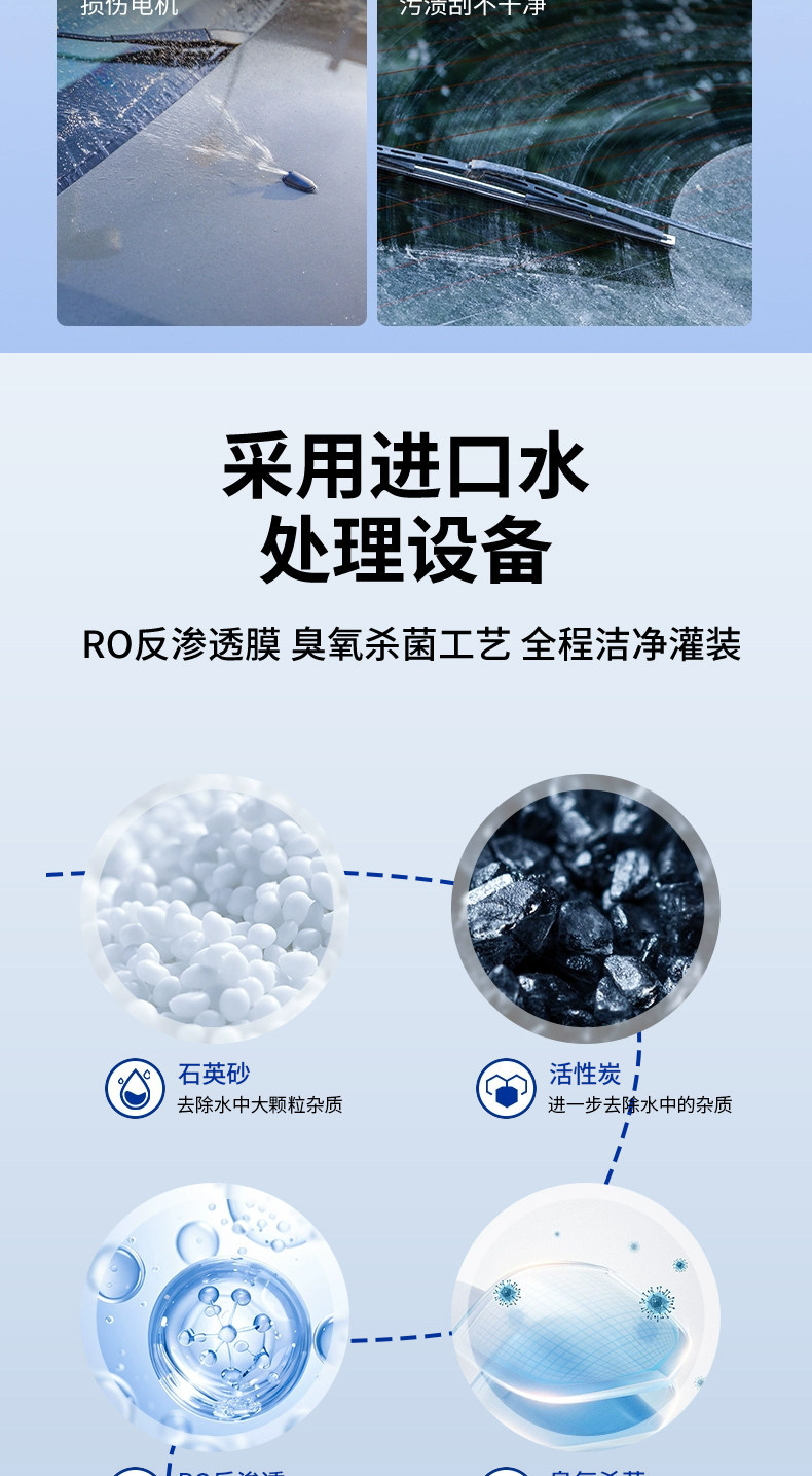 Powerful Stain Remover and Oil Film Remover for Car Glass, Insect Glue Residue Remover, Ethanol Concentrate, All-Season Windshield Wiper Fluid