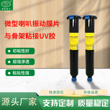 UV�oӰ�z�����̻��֙C��Ȧ��Ĥճ��΢�͓P��ճ���zˮ�S��
