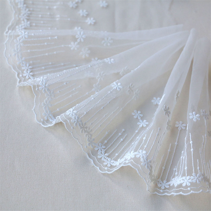 18cm宽花边辅料 蕾丝边手工diy布料衣服 沙发 窗帘材料花边批发