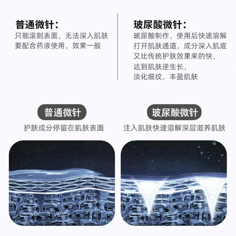 水溶性水光マイクロニードルローラーは医療美院線専用ヒアルロン酸精華液の顔を取り外して吸収を促進します。|undefined
