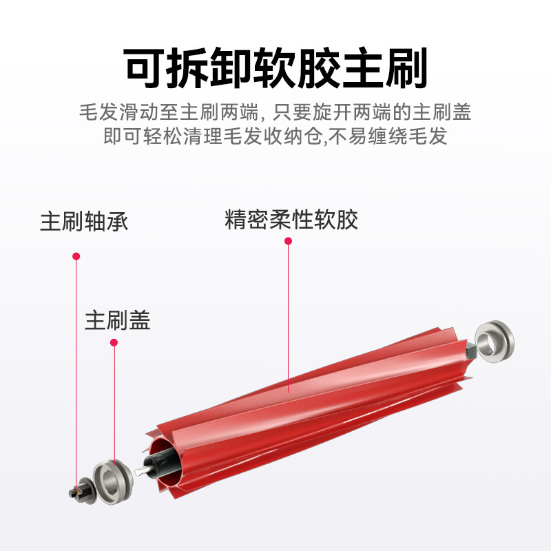 紋章セイは石掃除機の部品g 10s/Pro/pureet8plusに適合しています。|undefined