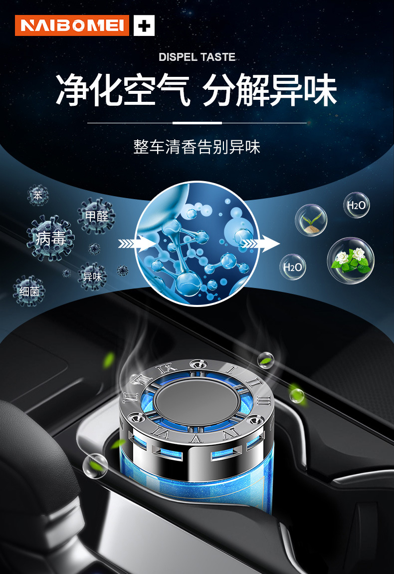 Suitable for Mercedes-Benz E-Class C-Class A-Class S-Class Gla/Glb/Glc Car Aromatherapy Deodorizing Perfume Car Fragrance