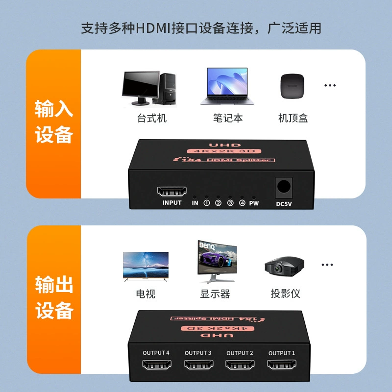 Разветвитель HDMI: экран на один-два, 4K высокое разрешение, проекции и отображение на один-четыре монитора/TV/проектор