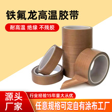���lPTFE�F�����ߜ��z����ĥ��ڙC��հ��b�C������ɫ�ط����z��