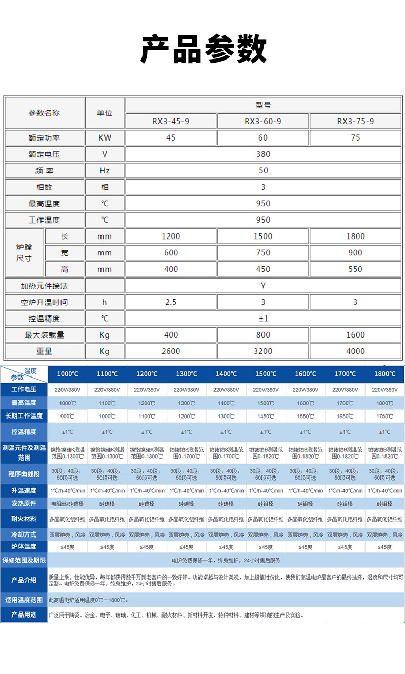 产品详情图
