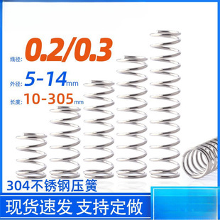 С���ɲ��P�304����0.2/0.3ϵ�Мp�����ɉ��s�ɻ�λ �p������3-7