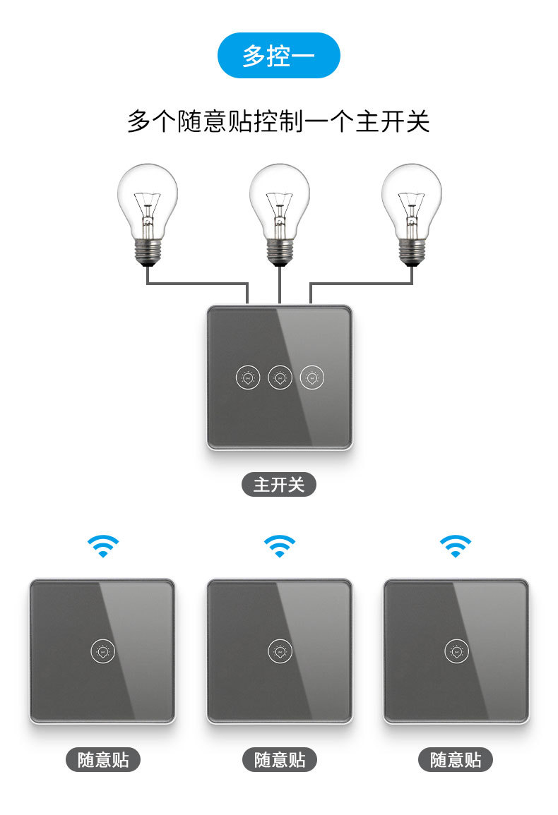 随意贴详情页_08.jpg