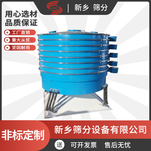 1200mm�춹�{��ʳ���ۈA�Γu�[�Y��춲�жˮ���w����ĩșƷ�^�V�Y