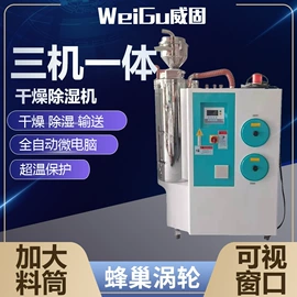 塑机辅机;粉碎机