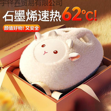 ů�_��ȡů��늟�ˮ����˯�X��ů͸�ӟ�ʯīϩ�l�᲻������F؛