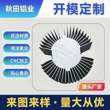 XͲɢ_ģCNCӹ XܸXɢƬ_ģ