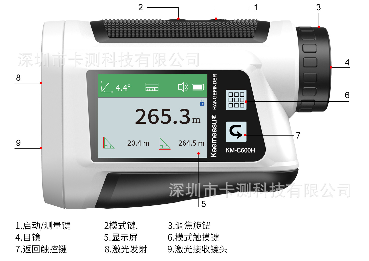 KM-C600H-C800H-C1200H-C1500H-白