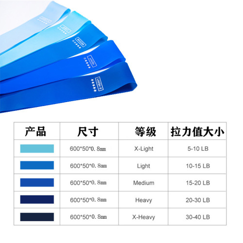 TPE Gradient Blue Yoga Squat Buttock Resistance Band Slimming Legs and Slimming Arms Pulling Band Strength Rehabilitation Training Hip Circle