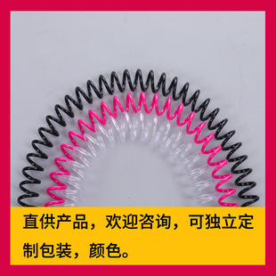 PVC�ξ�Ȧ����bӆȦ��������Ȧ����Ȧ����ȦA446�׏S��ֱ�N