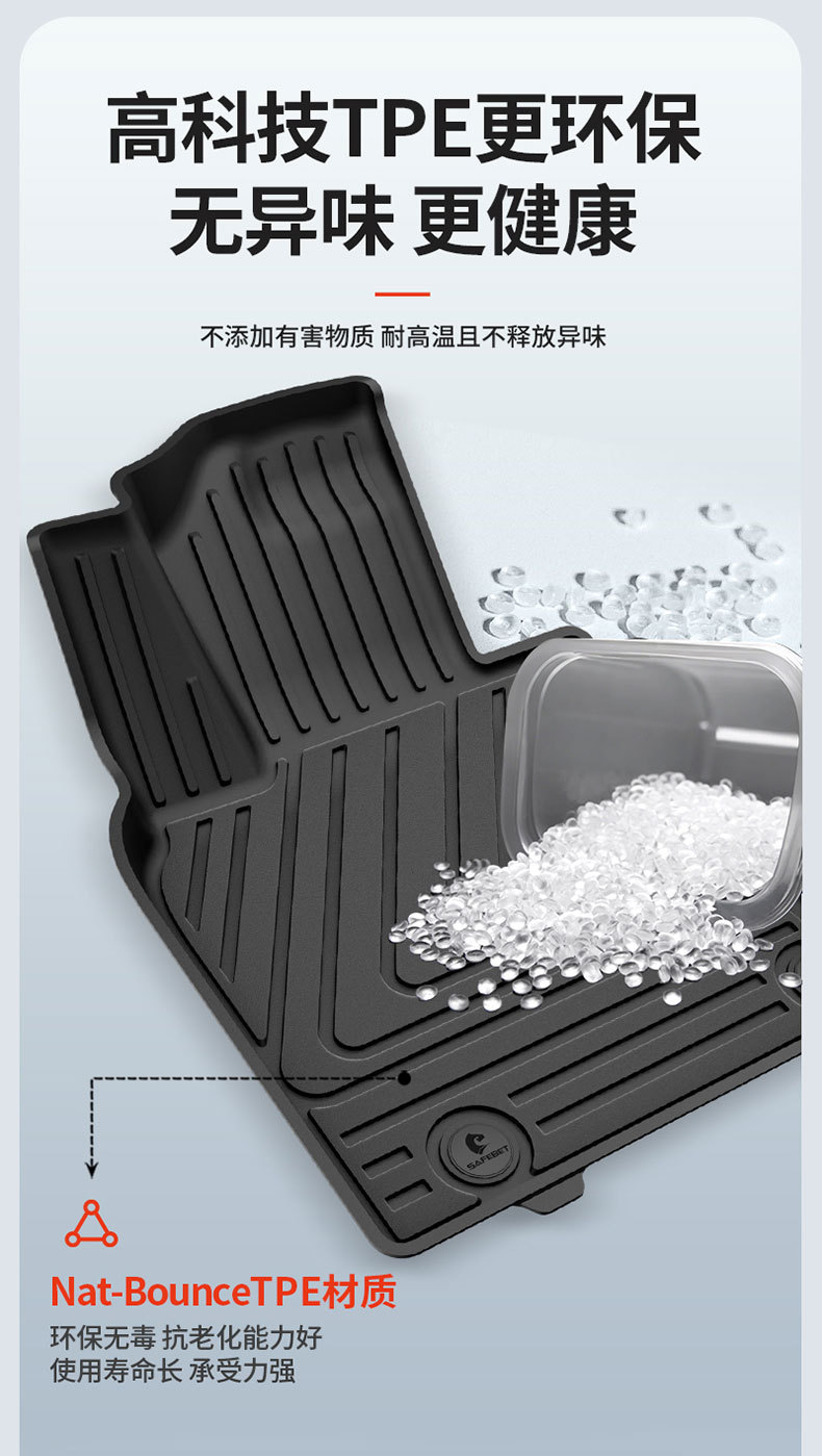Suitable for Lexus Es200 Es300H Rx300 Rx350H Special All-Weather Tpe Car Floor Mats
