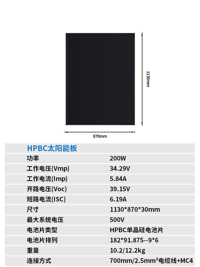 200W