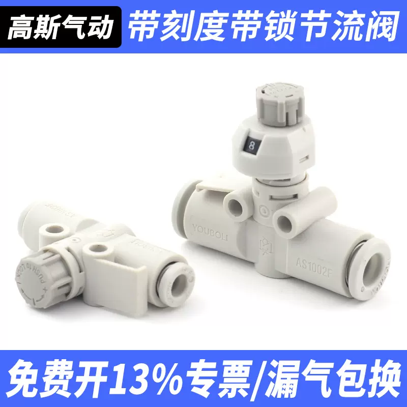 SMC型气动管道调速阀AS1002FS-04/06/08调节接头节流阀带刻度