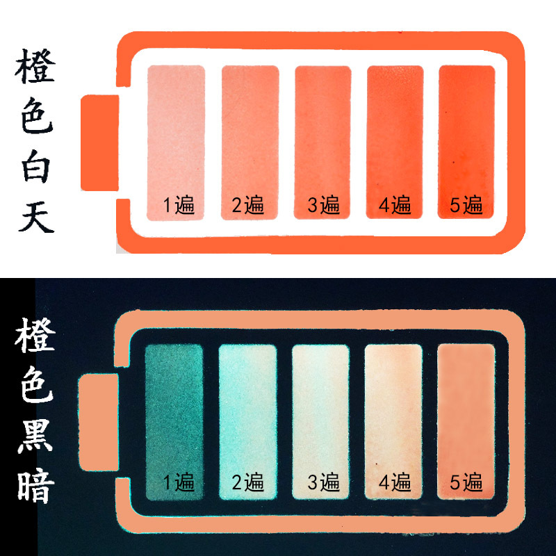 핸드스캔페인트/핸드스프레이페인트-450ml 오렌지 (0.2~0.3제곱미터 분사가능)