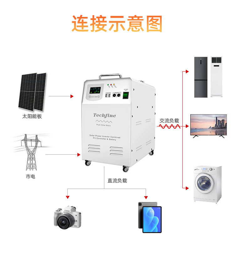 SP詳情頁-中文_08