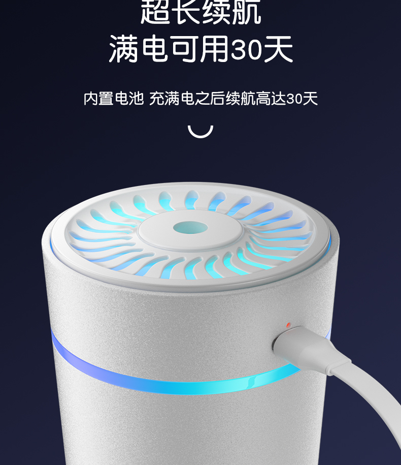 Car Humidifier Aroma Diffuser Air Purifier Spray