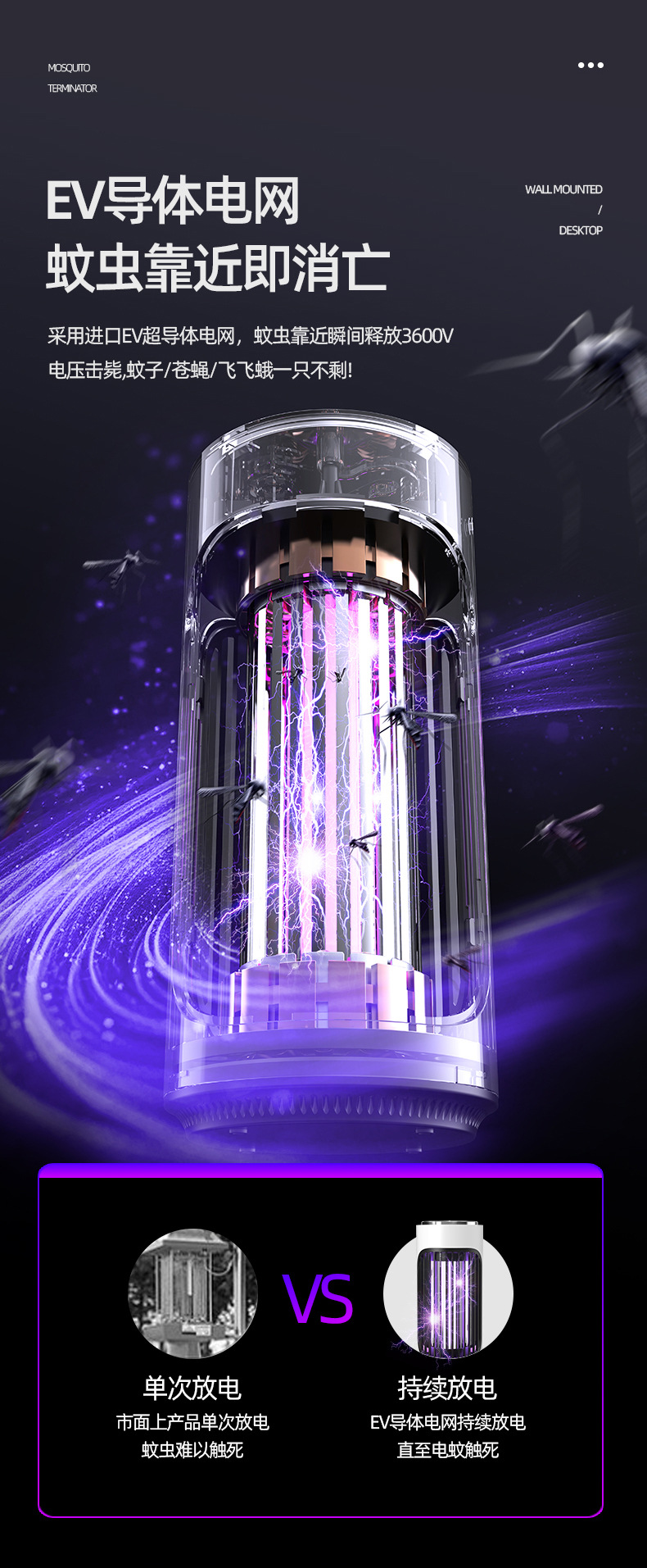 MWD-868-电击灭蚊灯-详情页_06