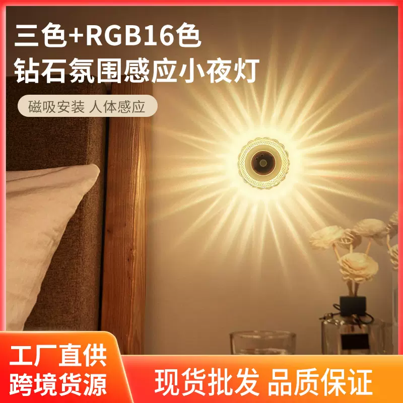 智能充电人体感应小夜灯16色氛围灯客厅磁吸橱柜KTV车载氛围壁灯