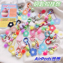 ԭ��С���OӋ����ٴ�ЦĘ�ɐۻ����������܇耳׿�AirPods���