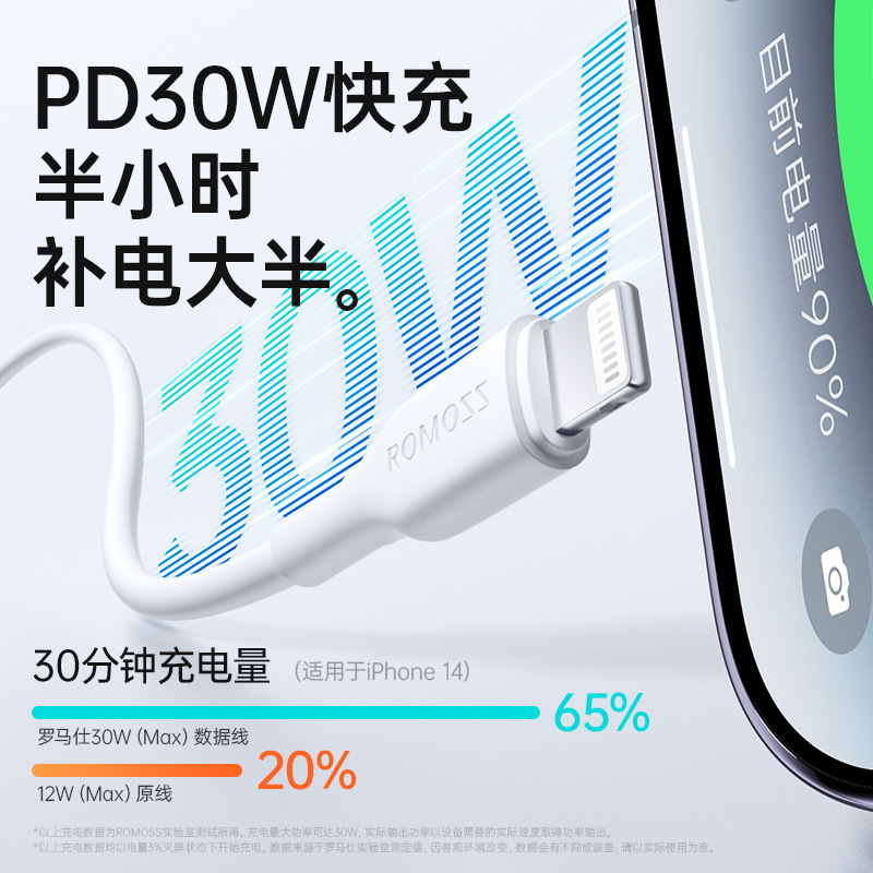 ローマ仕リンゴPD急速充電ケーブル20/30wはiPhone8-14携帯電話iPadタブレット充電ケーブルを適用する|undefined