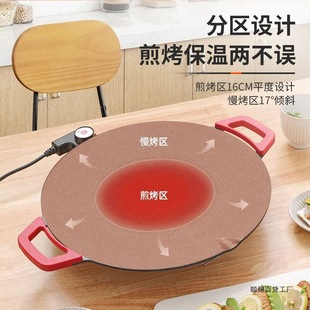 Electric Grill Pan for Home Use, Smokeless Non-Stick Multifunctional Korean-Style Grill Pan for Barbecue and Frying Meat