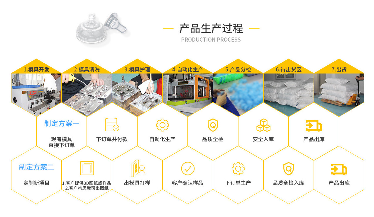 O1CN018VyWVR2NaR2l4eAZB_!!2206