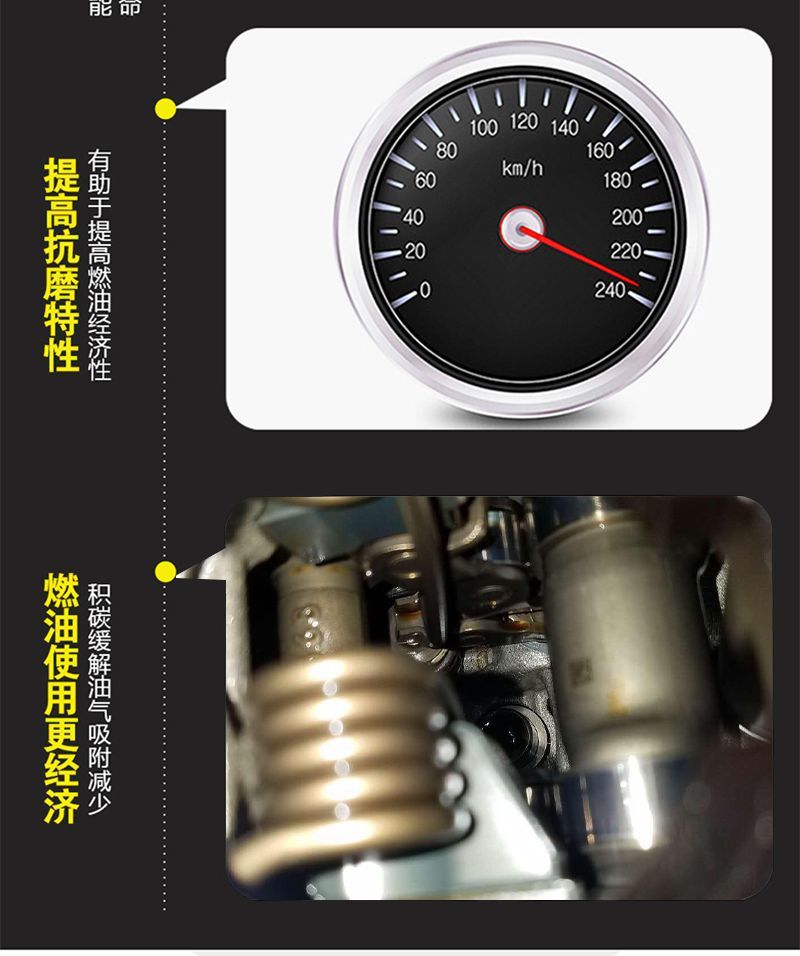 Bmw Original 1 Series 3 Series 5 Series 7 Series X1 X3 X5 X6 Mini 5W30 0W30 Fully Synthetic Engine Oil