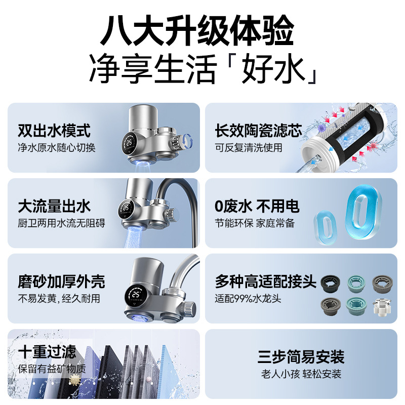 Purificador de agua inteligente de grifo doméstico de bebida directa de cocina y baño de agua del grifo inhibidor de incrustación cerámica desmontable filtro de grifo