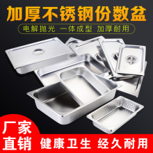 �G�ʲ��P䓷ݔ����w�����͠tʳ���貼�Ơt��đ���ò���Ӻ�ʳ��ʢ