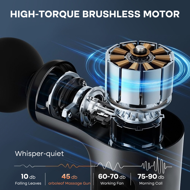 Amazon 温冷湿布筋膜ガンプロフェッショナル電動ネックマスクガンブラシレスモーターミニ筋肉マッサージャークロスボーダー|undefined