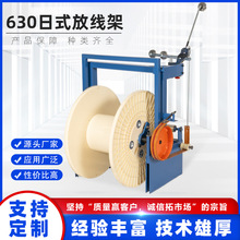 630ʽȫԄӷžʽ늾|ϹIOC