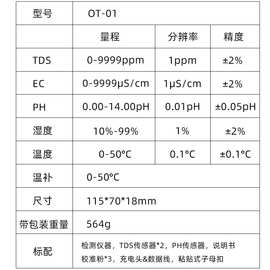 在线多参数水质检测仪分析仪新款壁挂tds监测仪ph计在线监测