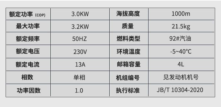 Silent Generator 220V Household Inverter Gasoline Small Generator Portable New Energy Vehicle Charging Generator