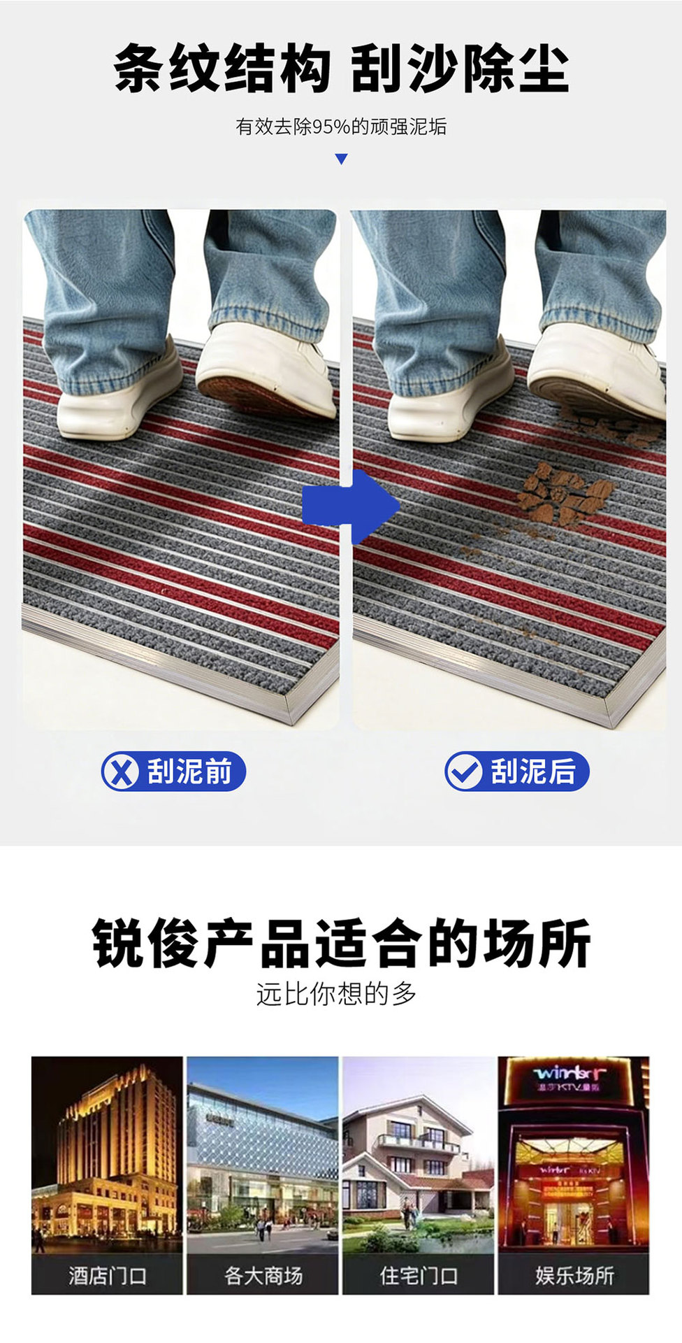 Wear-Resistant, Dust-Proof Floor Mats for Supermarkets, Shopping Malls, Car 4S Stores, Entrance Doors, and Dirt-Resistant Aluminum Alloy Floor Mats