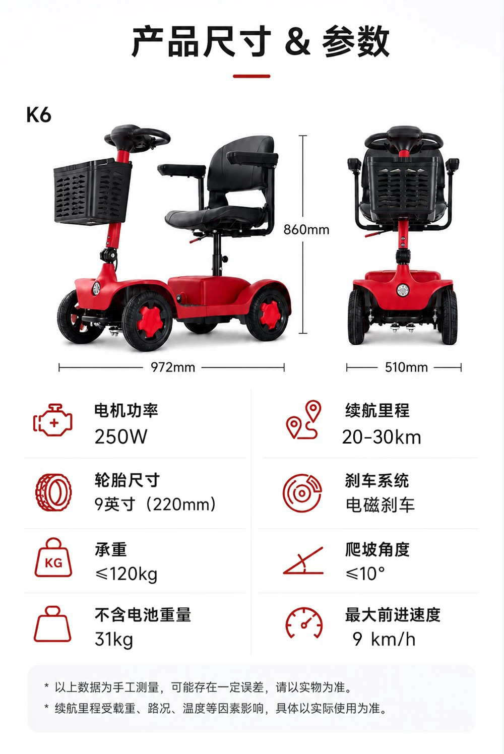 2026 New Model Elderly Mobility Scooter, Four-Wheeled Electric Vehicle for Adults, Foldable Small Electric Scooter for Seniors for Grocery Shopping