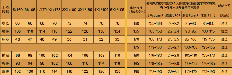 夏季工作服尺码表