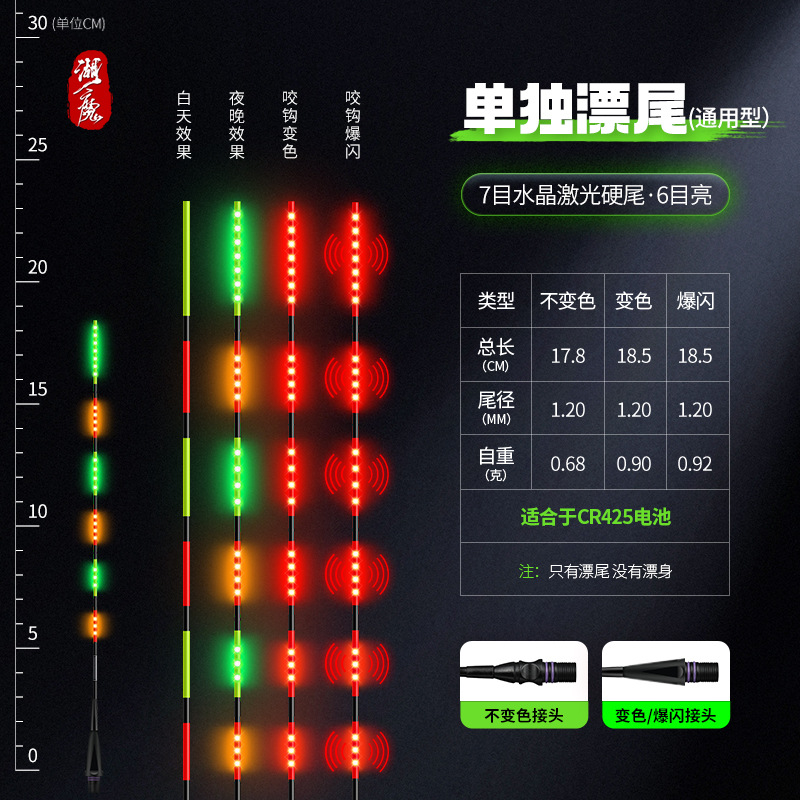 Láser de cola dura LED flotador de cola luminoso día y noche doble gancho de mordida decoloración flotador electrónico de alta sensibilidad pesca nocturna flotador de cola separada