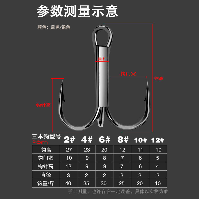 acero de alto carbono luya tres caparazones 50 piezas de gancho de redón púbadas falsas caparazones accesorios de pesca caparazones